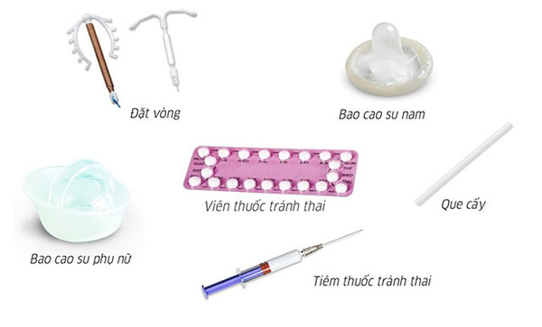 cac-phuong-phap-tranh-thai Các phương pháp tránh thai