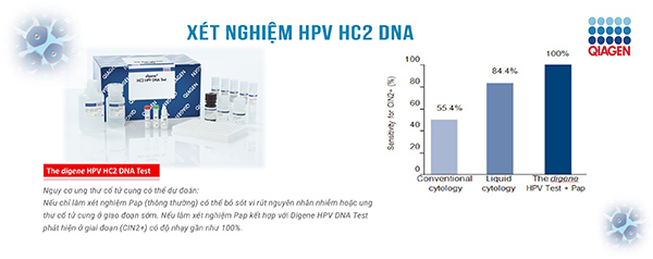 xet-nghiem-hpv Xét ghiệm HPV